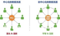 : 如何在安卓手机上下载和使用Tokenim应用程序
